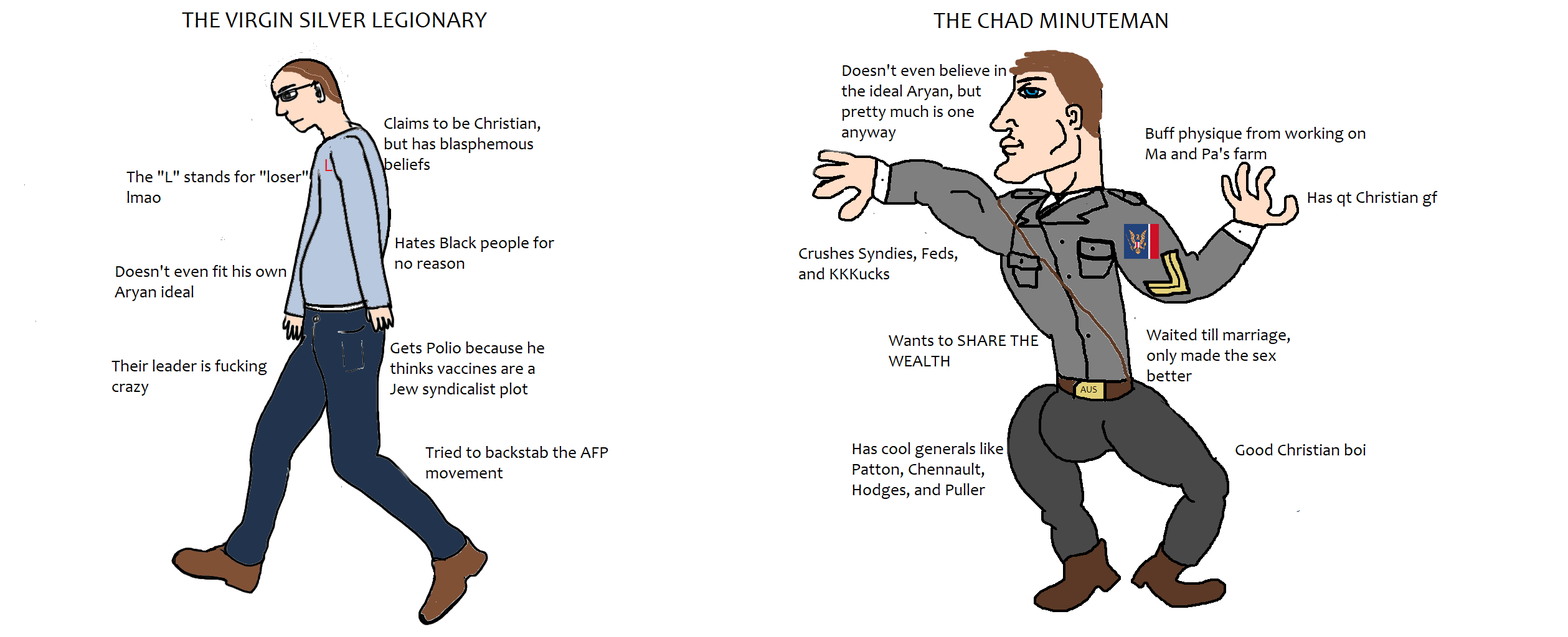The Virgin Silver Legionary VS. The Chad Minuteman