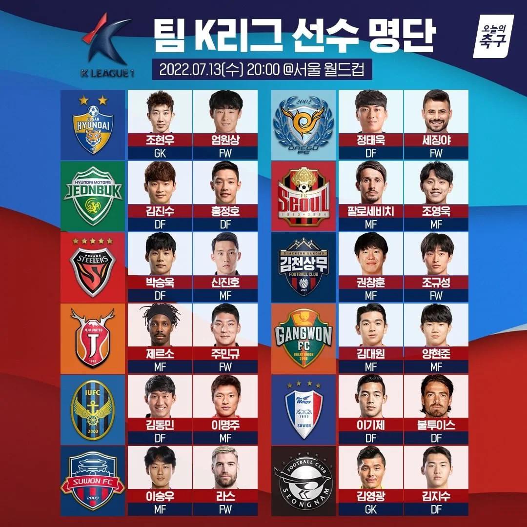 KLeague All Stars Roster set to face Spurs r/coys