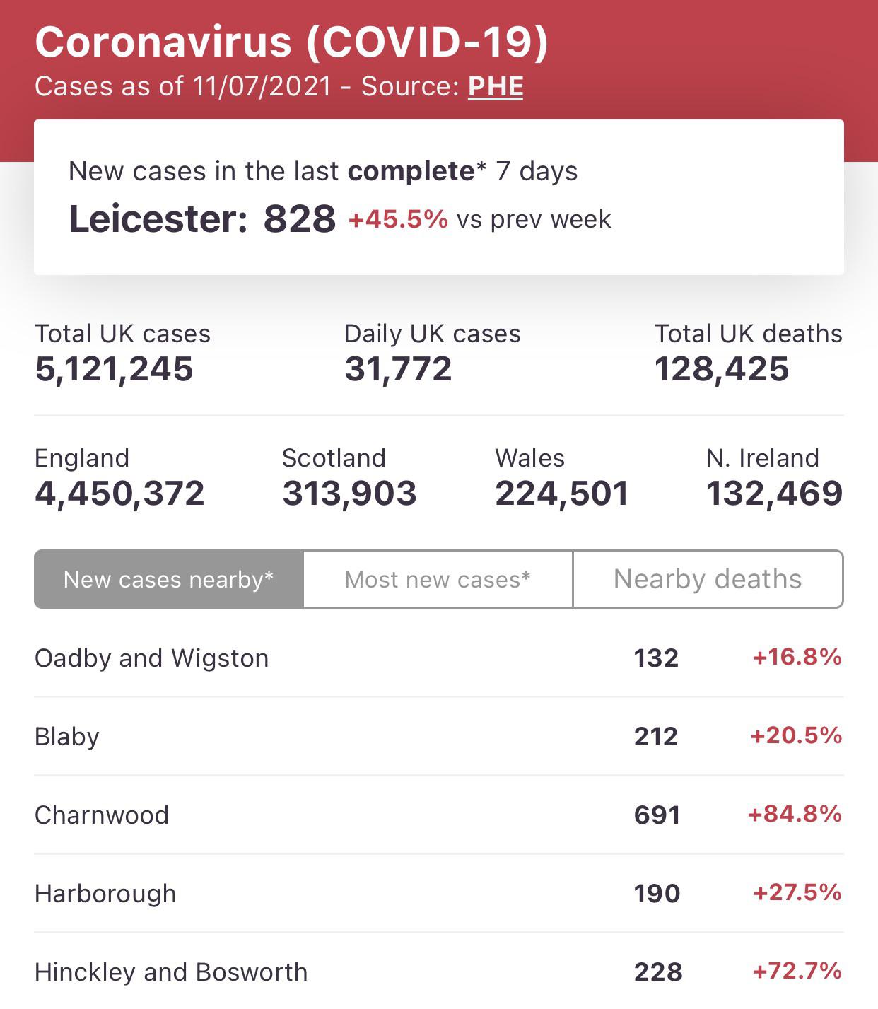 3 bed detached house for sale in Hallaton Drive, Syston, Leicester LE7 Leicester_info