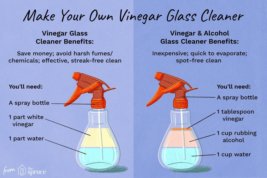 DIY Homemade cleaner r/coolguides