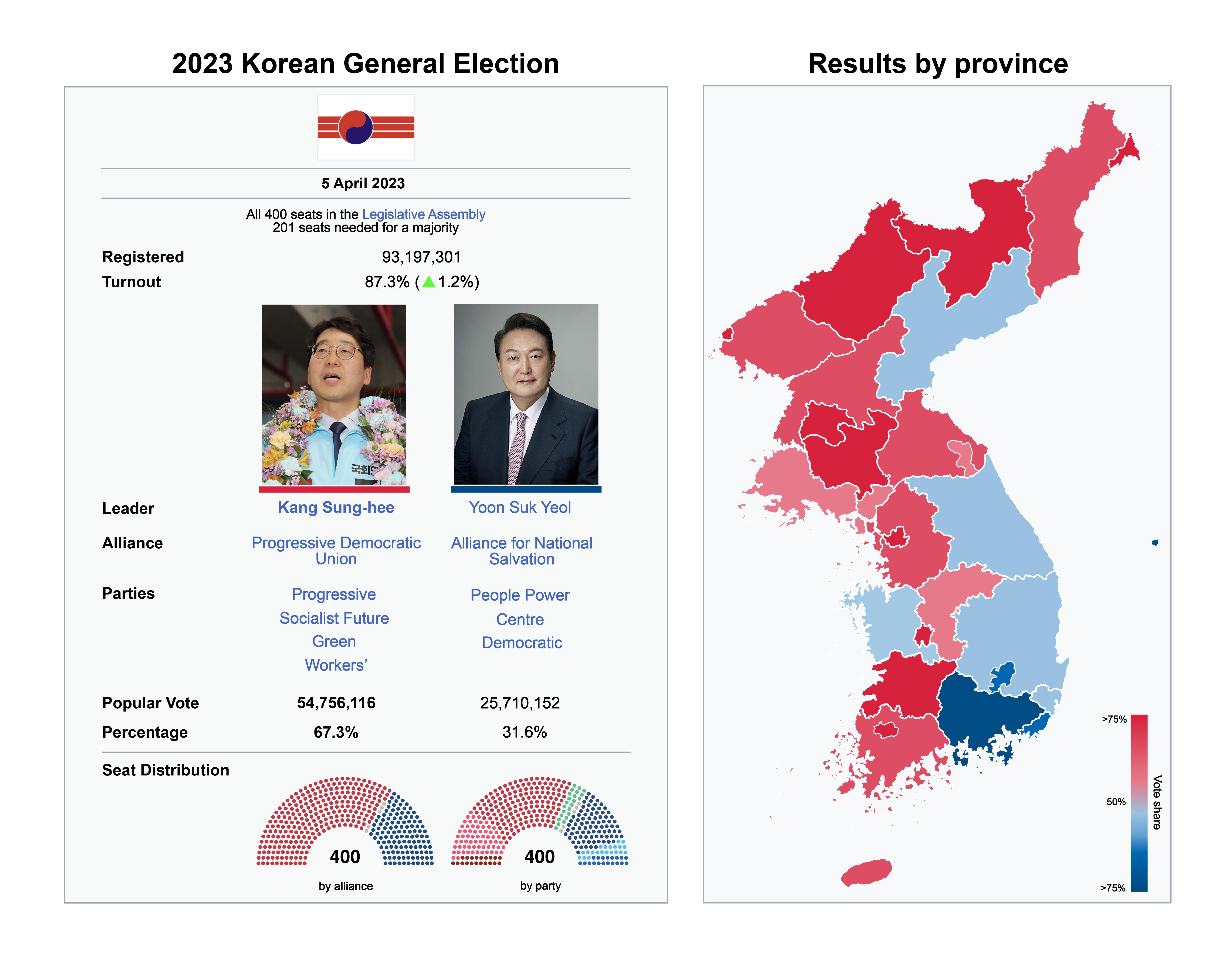 Map of the 2023 General Election in the People’s Republic of Korea r