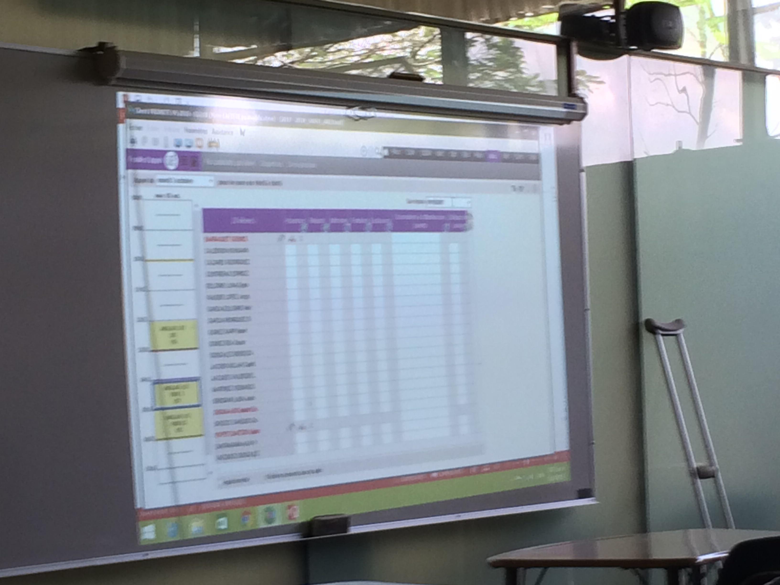 How the image of my classroom’s projector is slightly crooked. r