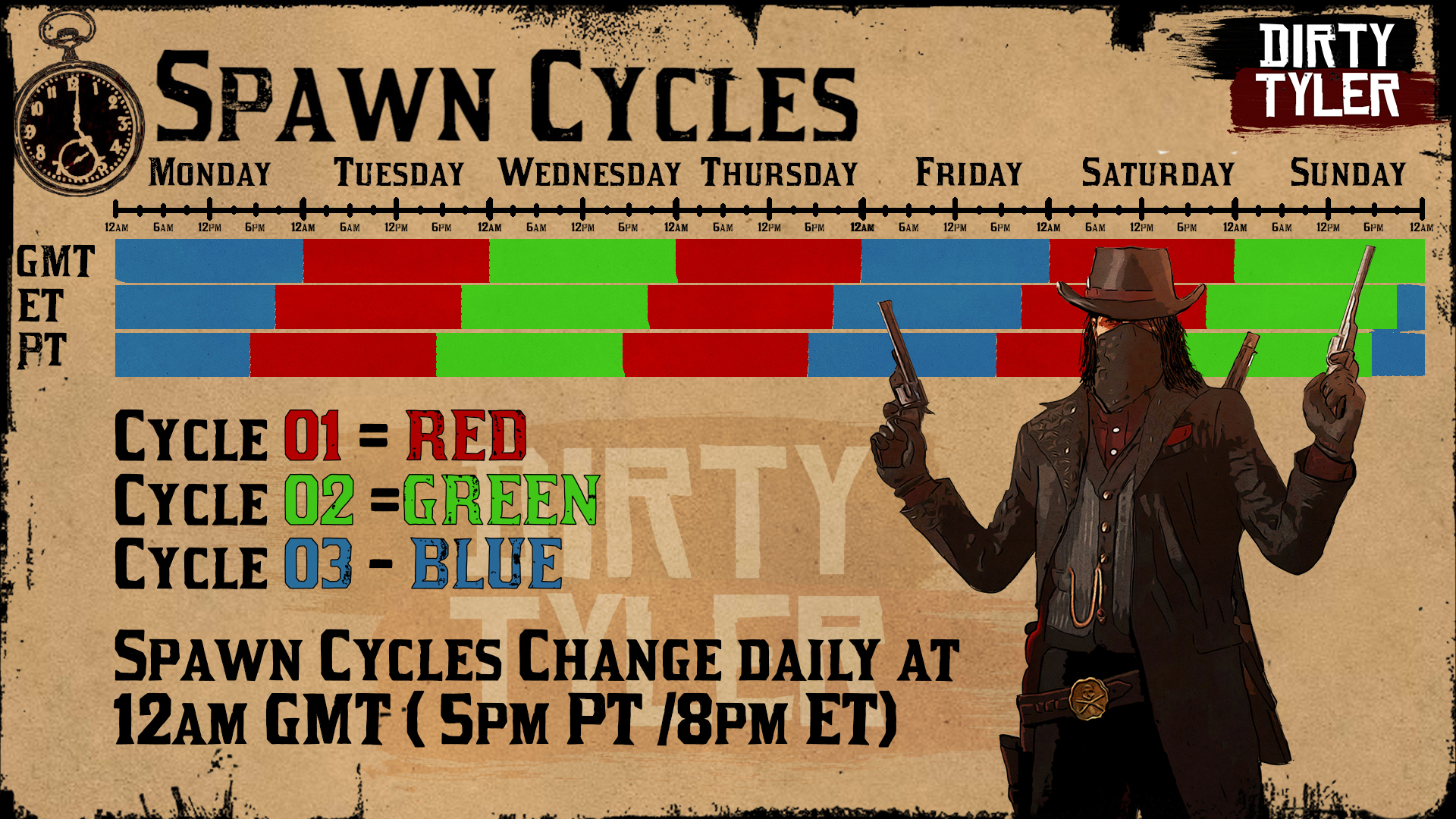 [Thread Ufficiale] Red Dead Redemption 2 (PC) Pagina 151 Hardware