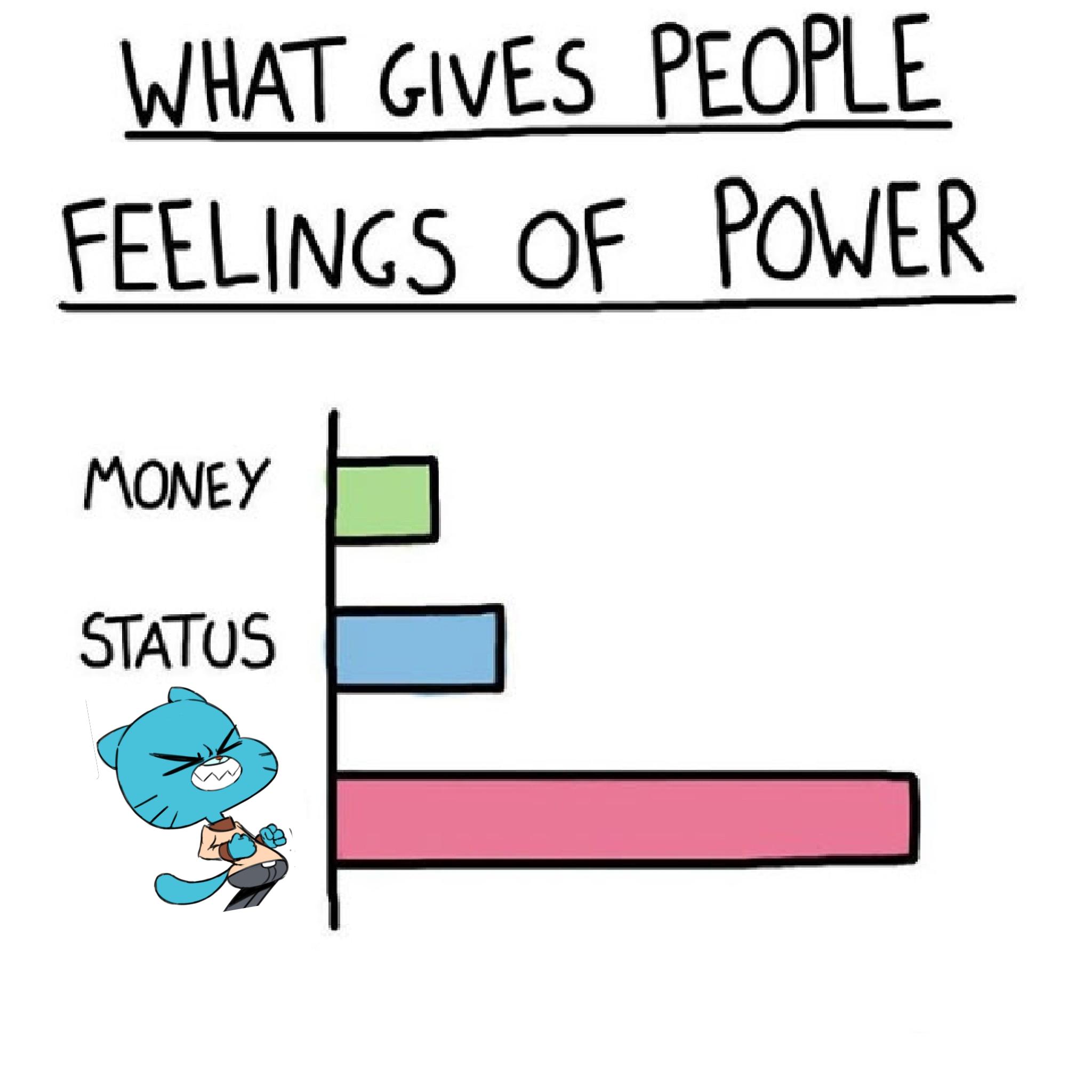 Pelvic thrusts! memes