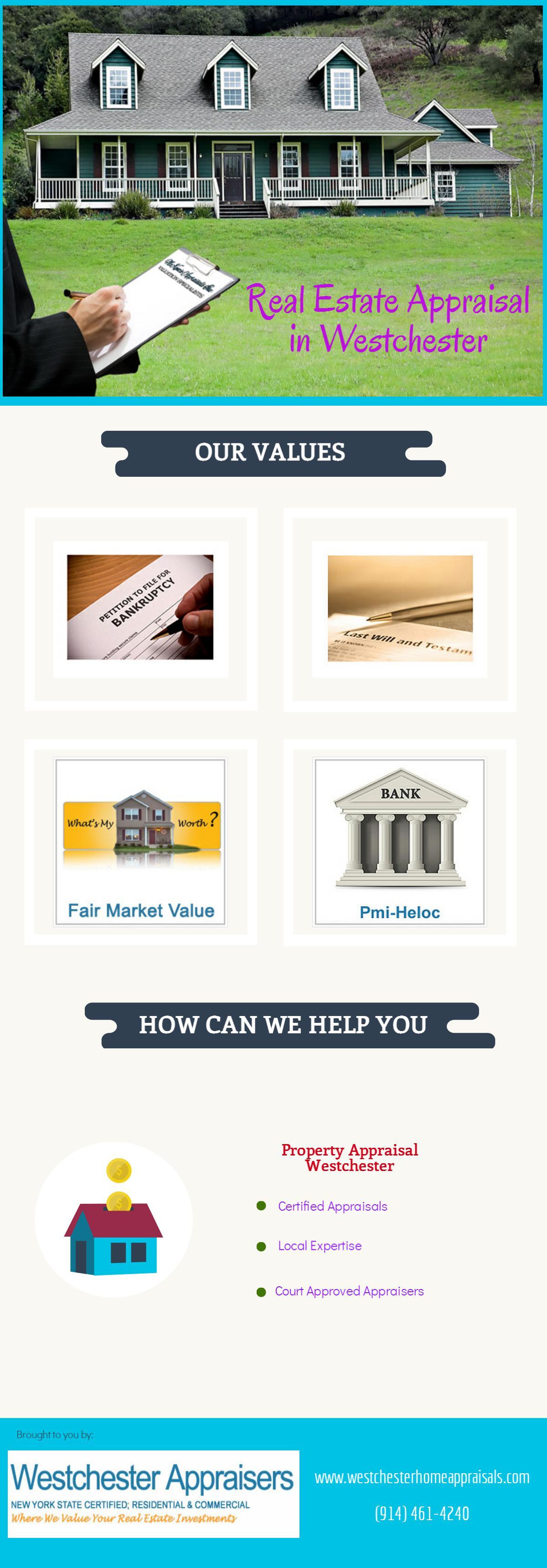 Real Estate Appraiser Westchester r/Infographics