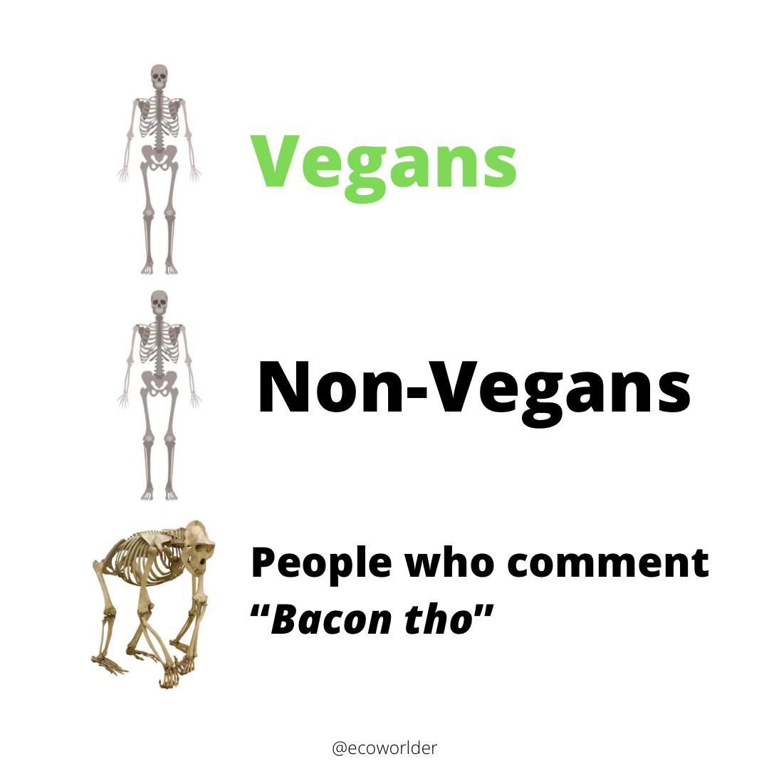 Special specimen… r/vegan