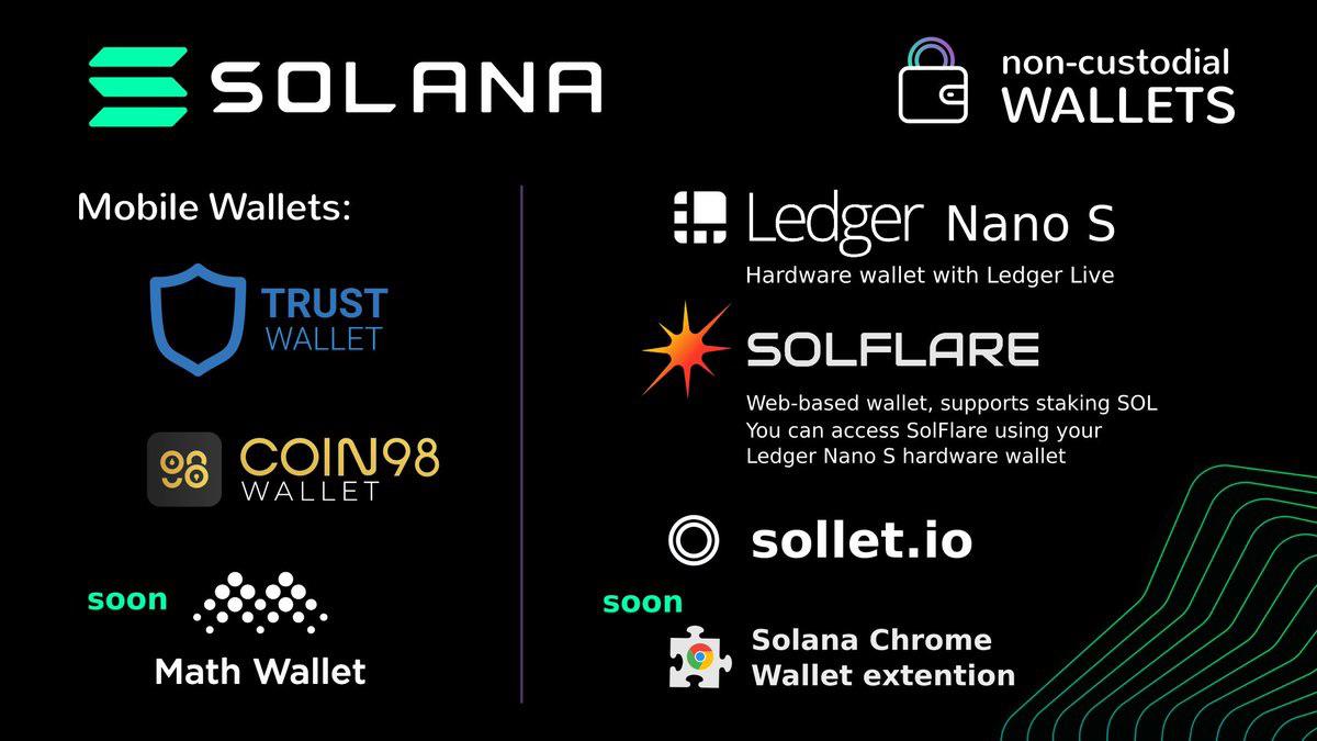 Where can you store SOL? wallets for Solana ! r/solana