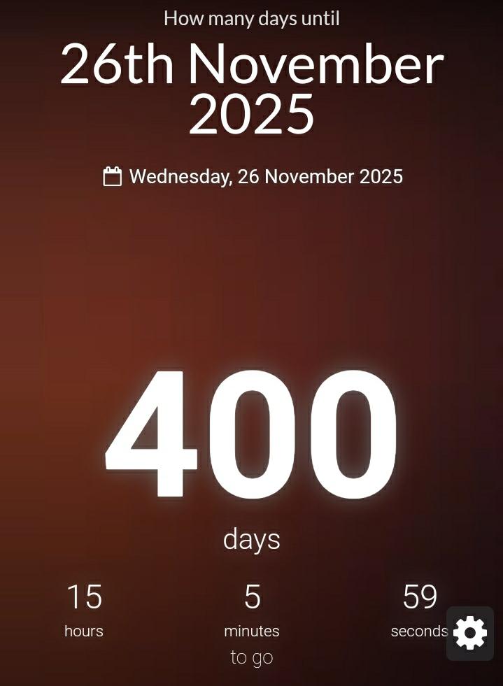 400 days until Zootopia 2 comes out. What are your expectations for the movie now? r/zootopia