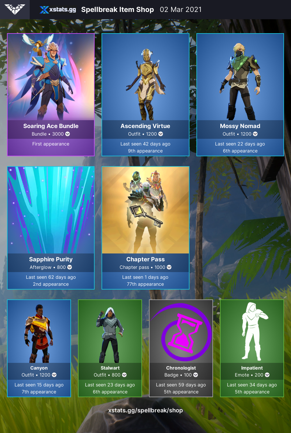 Any Popular Game Like Spellbreak ? : r/Spellbreak reddit