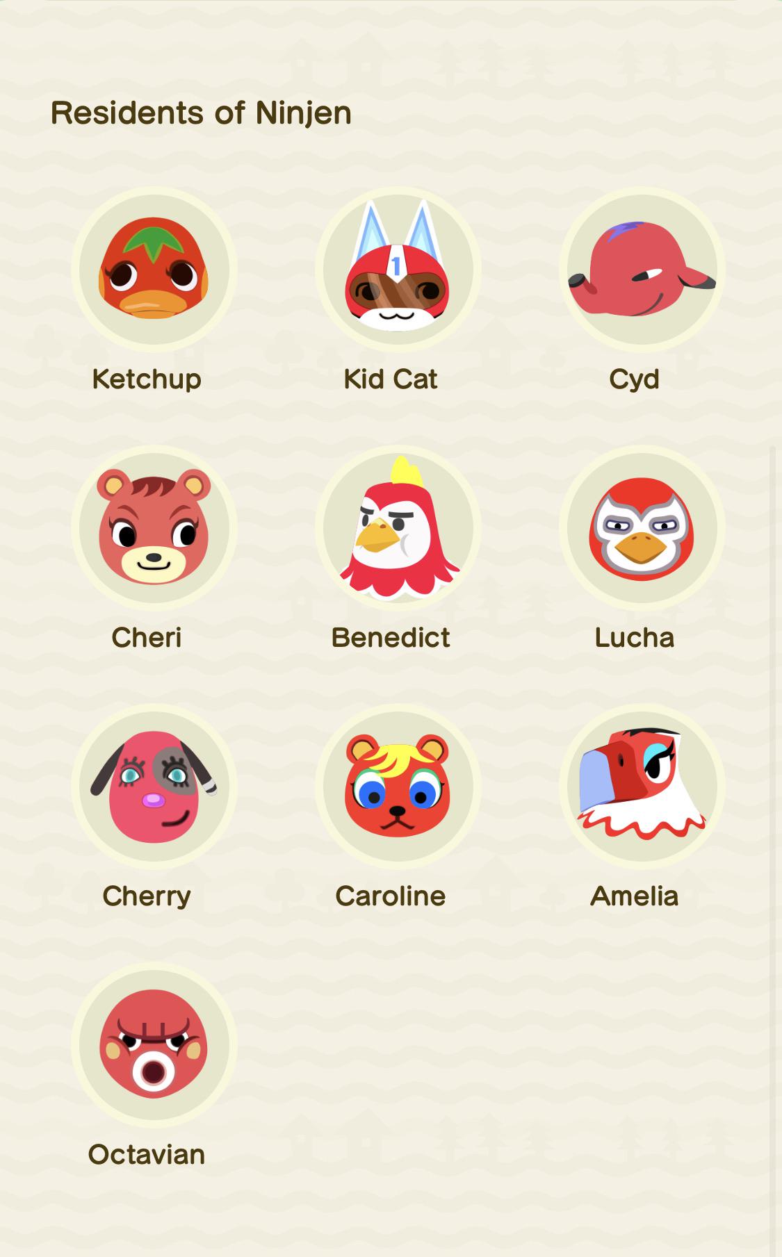 I have a red island so I went for all red villagers! r/AnimalCrossing