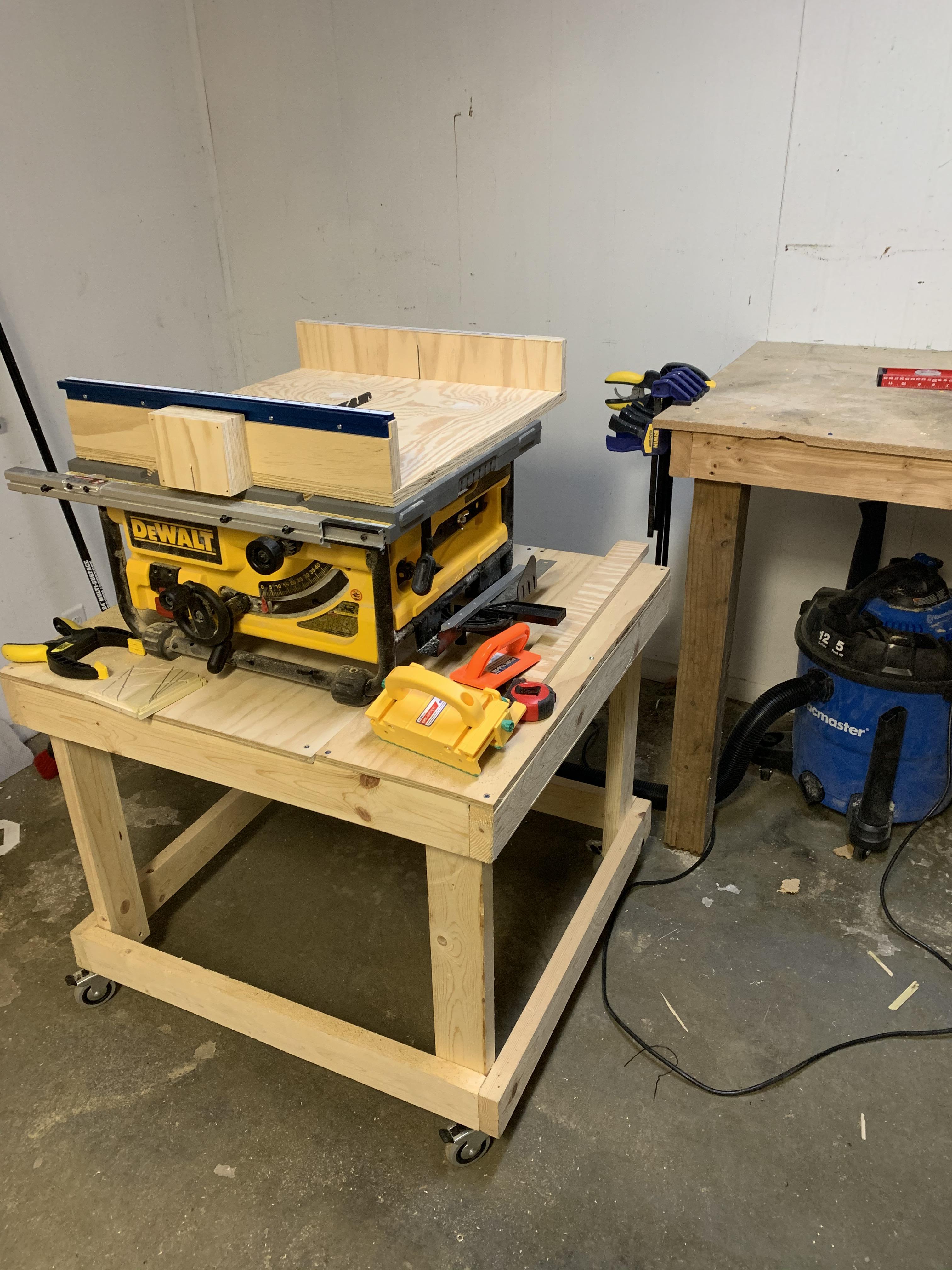 Bought myself a table saw for my birthday last Tuesday. This weekend I