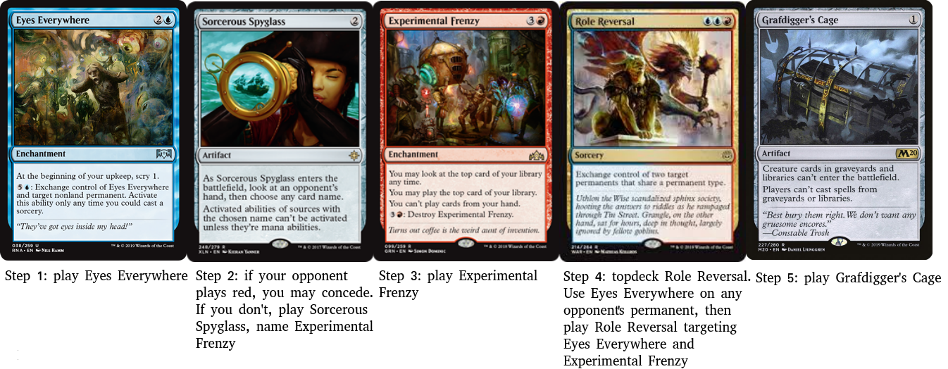 Reddit Mtg Best Standard Decks REDITU