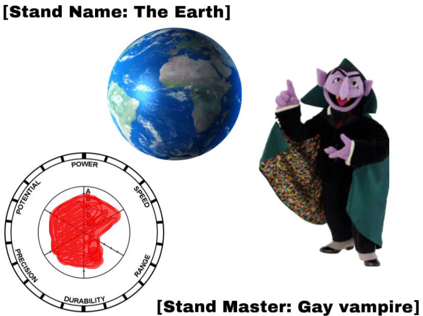 I love gay vampire IncreasinglyVerbose
