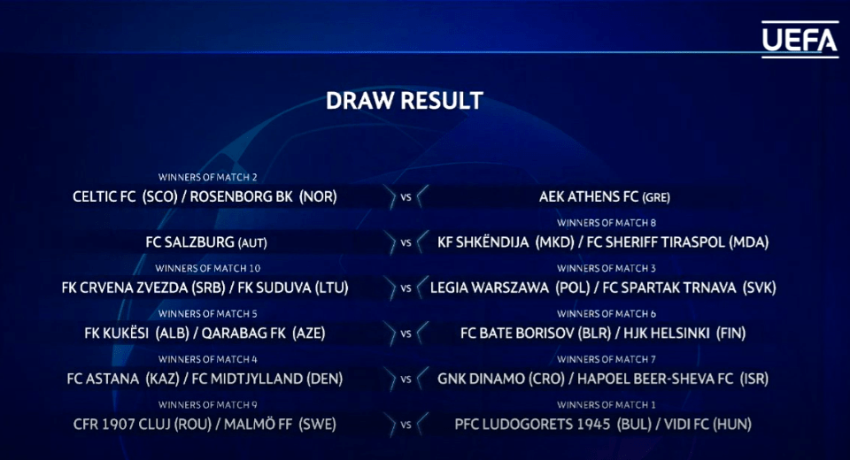 UEFA Champion's League Third Qualifying Round Draw (Champion's Path