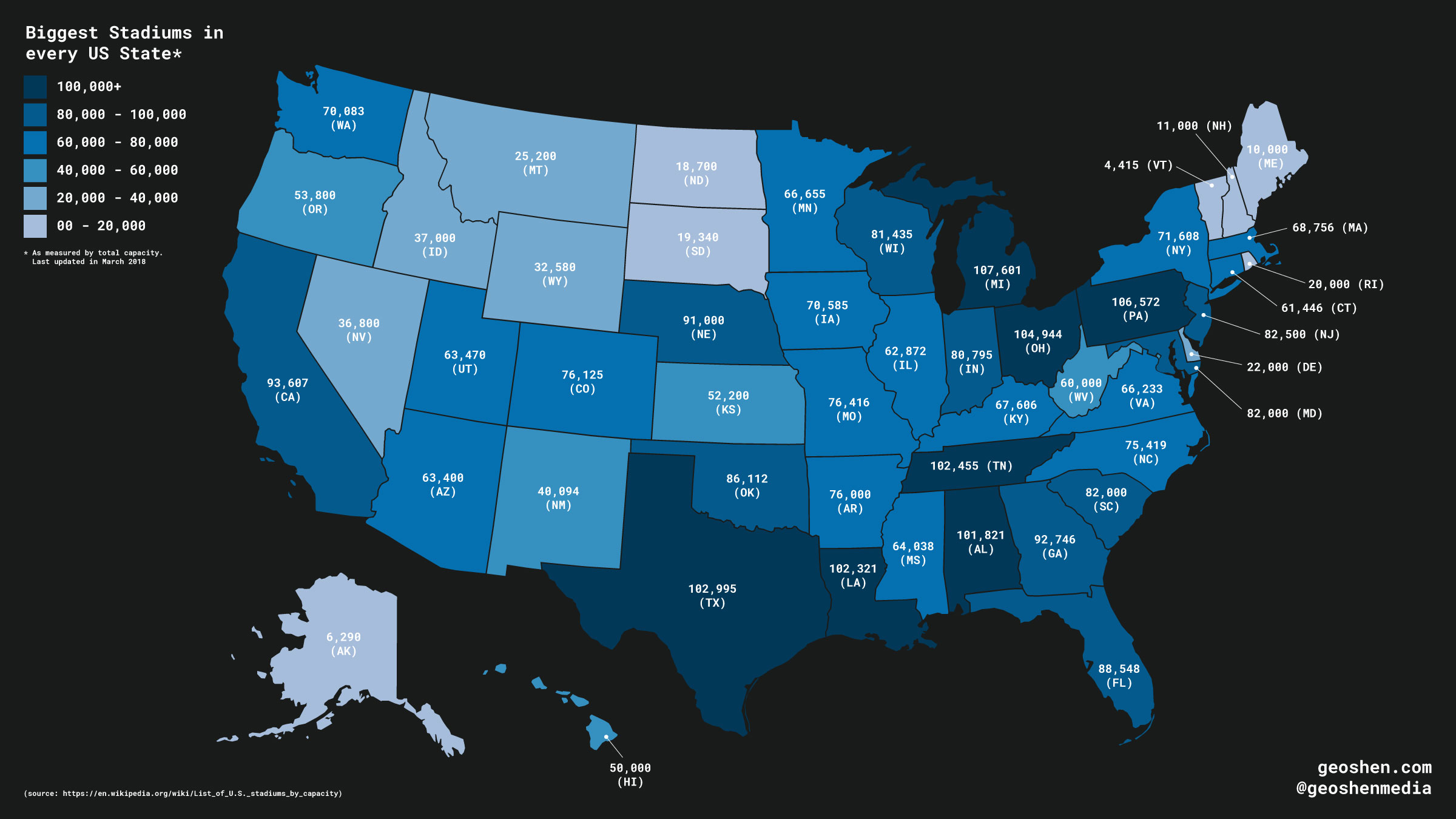 The capacity of the biggest stadiums in every US state [OC] [2400x1350