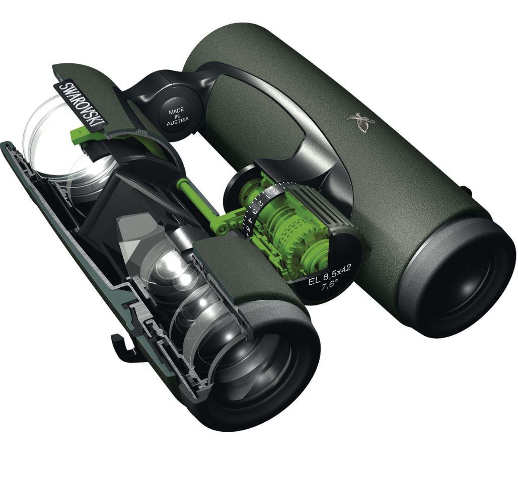 Binoculars Cutaway [1029x962] r/ThingsCutInHalfPorn