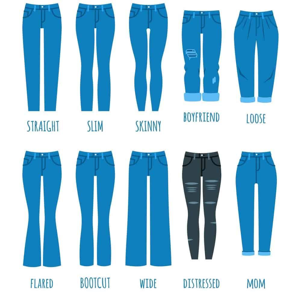 A style guide for jeans r/coolguides