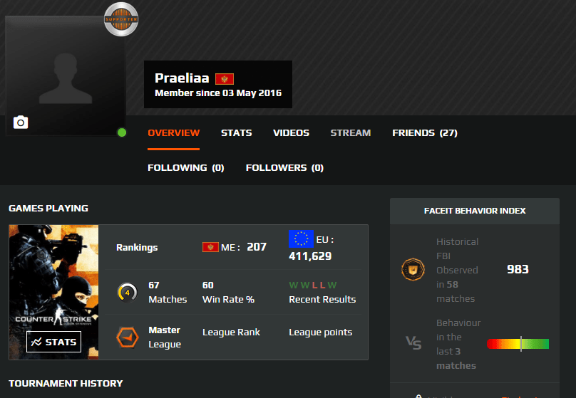 Soo a friend of mine just bought faceit and got placed in master league