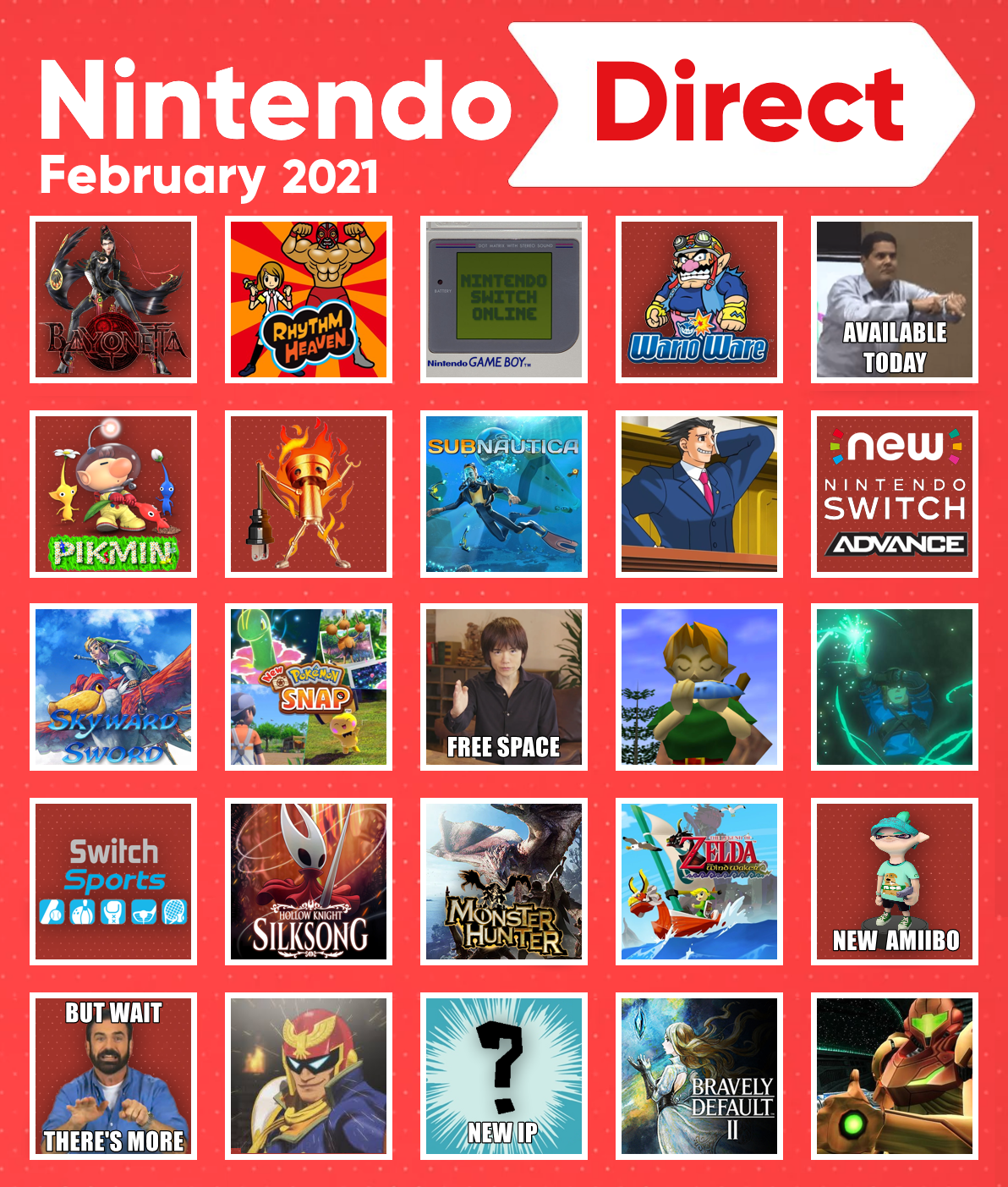 Nintendo Direct February 2021 Memes Nintendo Memes Gifs Imgflip