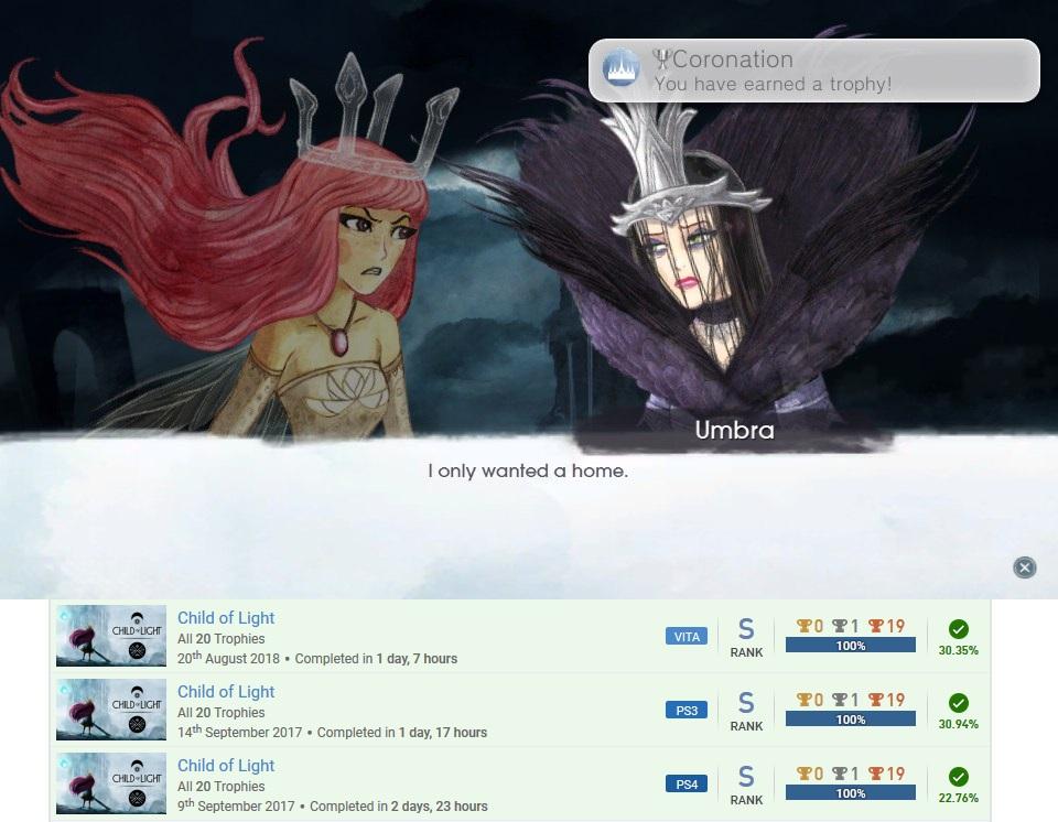 [Child of Light] Finally managed to get all trophies on all versions