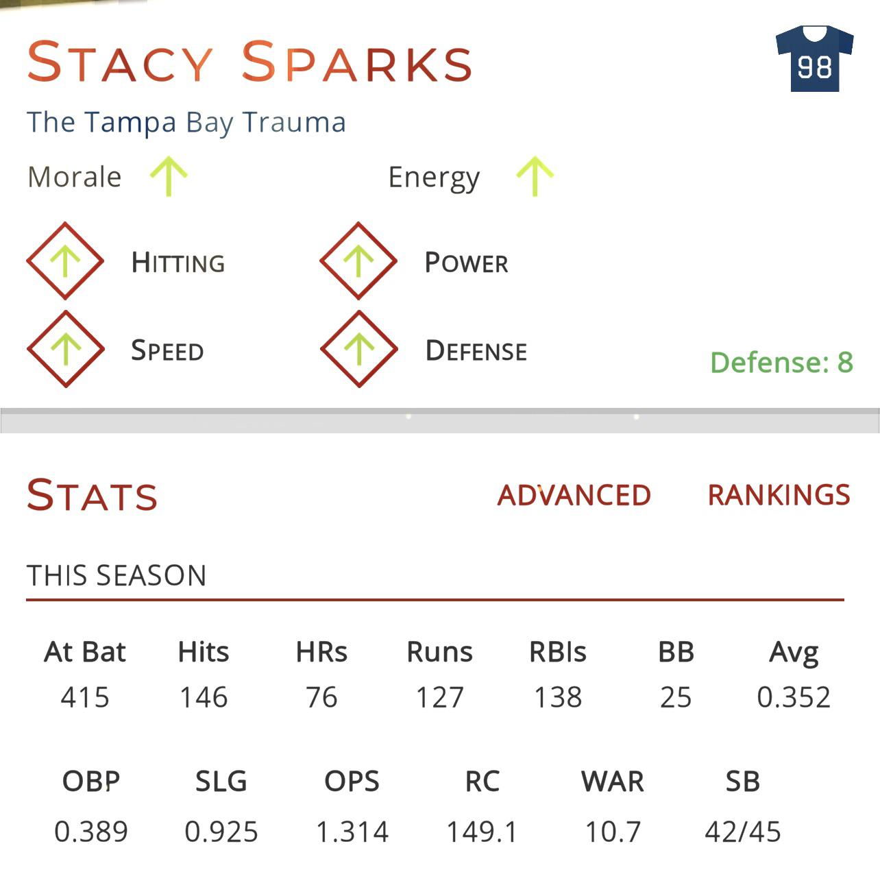 What is your single season home run record? Mine is 76 in a season. r/AstonishingSports