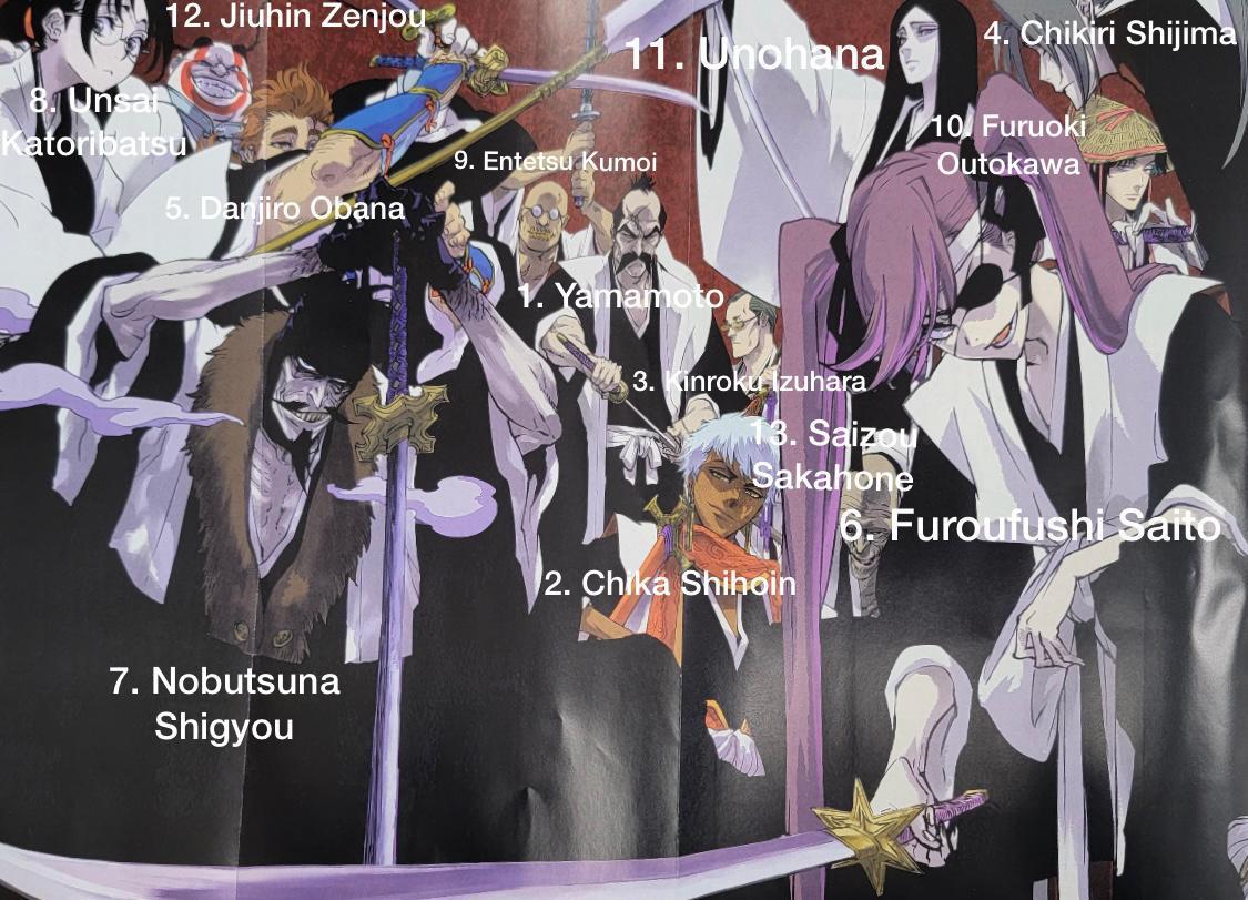 Bleach Captains Names In English