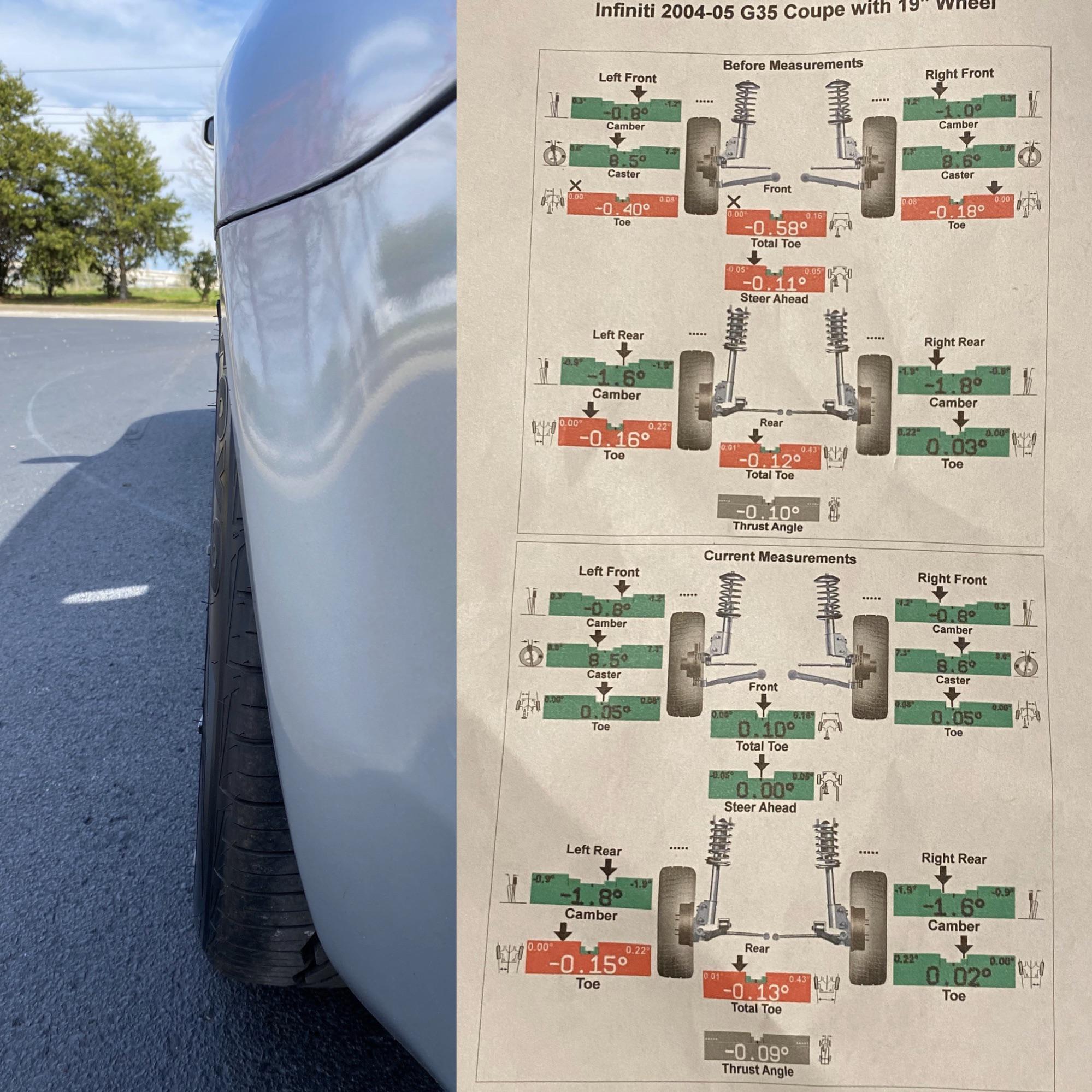 Alignment help? (Tire Discount) r/G35