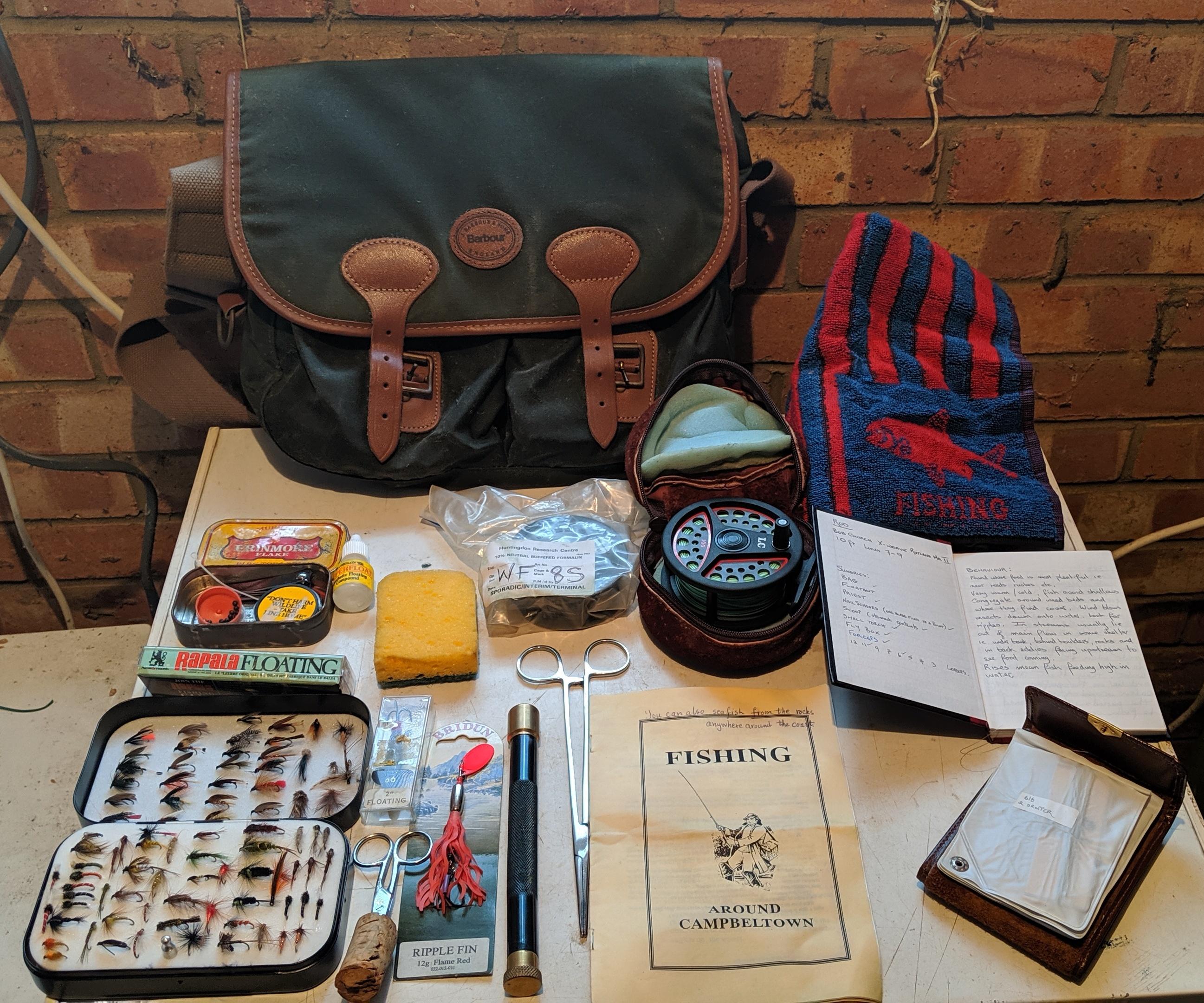 It's a while since I checked my bag. r/Outdoors