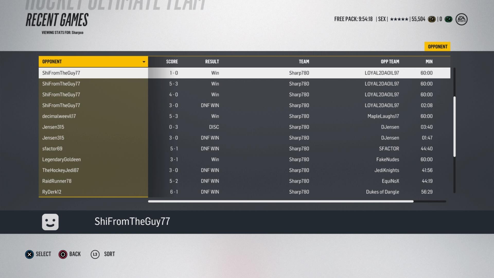 It’s interesting the things you see when you look at recent games and