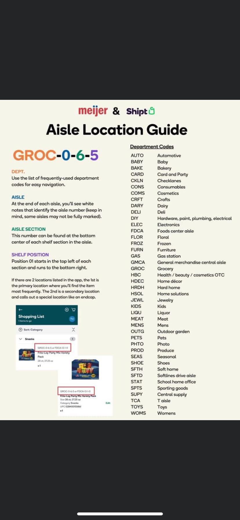 Meijer Aisle Location Guide