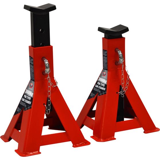 Is it safe to place this style of jack stand directly under the 4 pinch