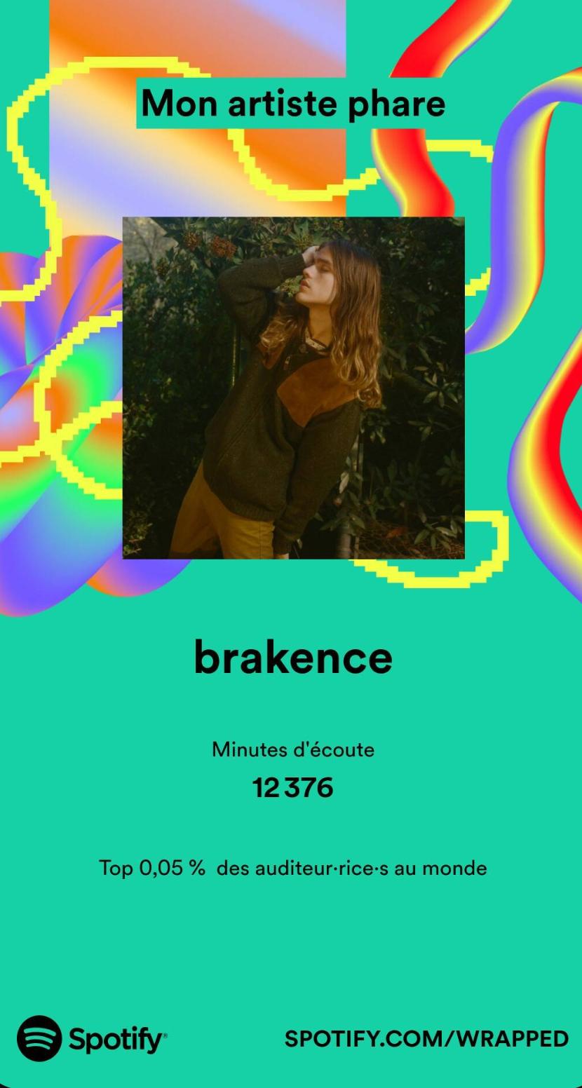 12 376 r/brakence