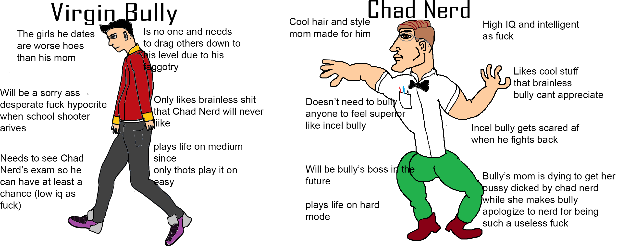 Virgin school Bully Vs Chad school Nerd virginvschad