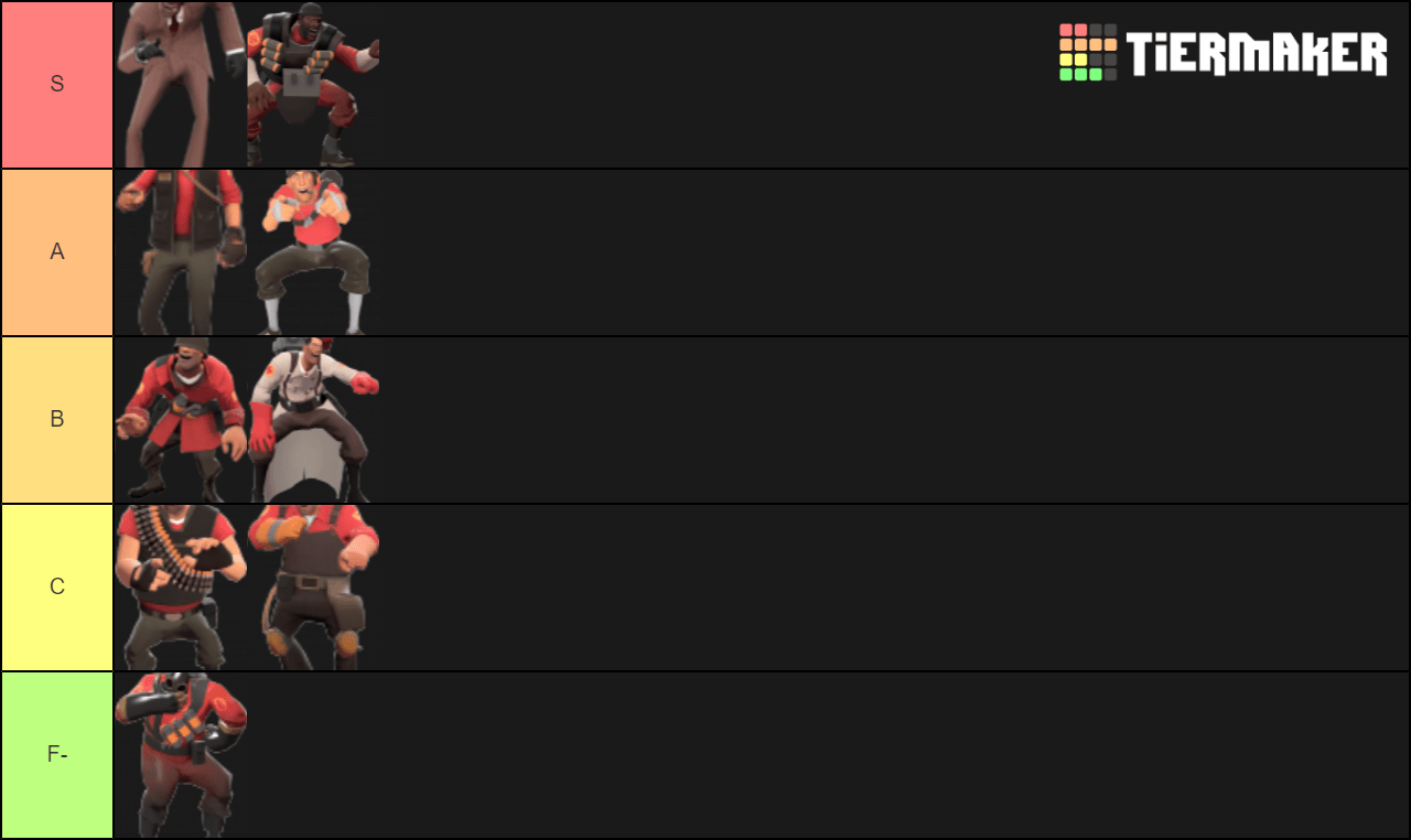 Schadenfreude Tier List r/tf2