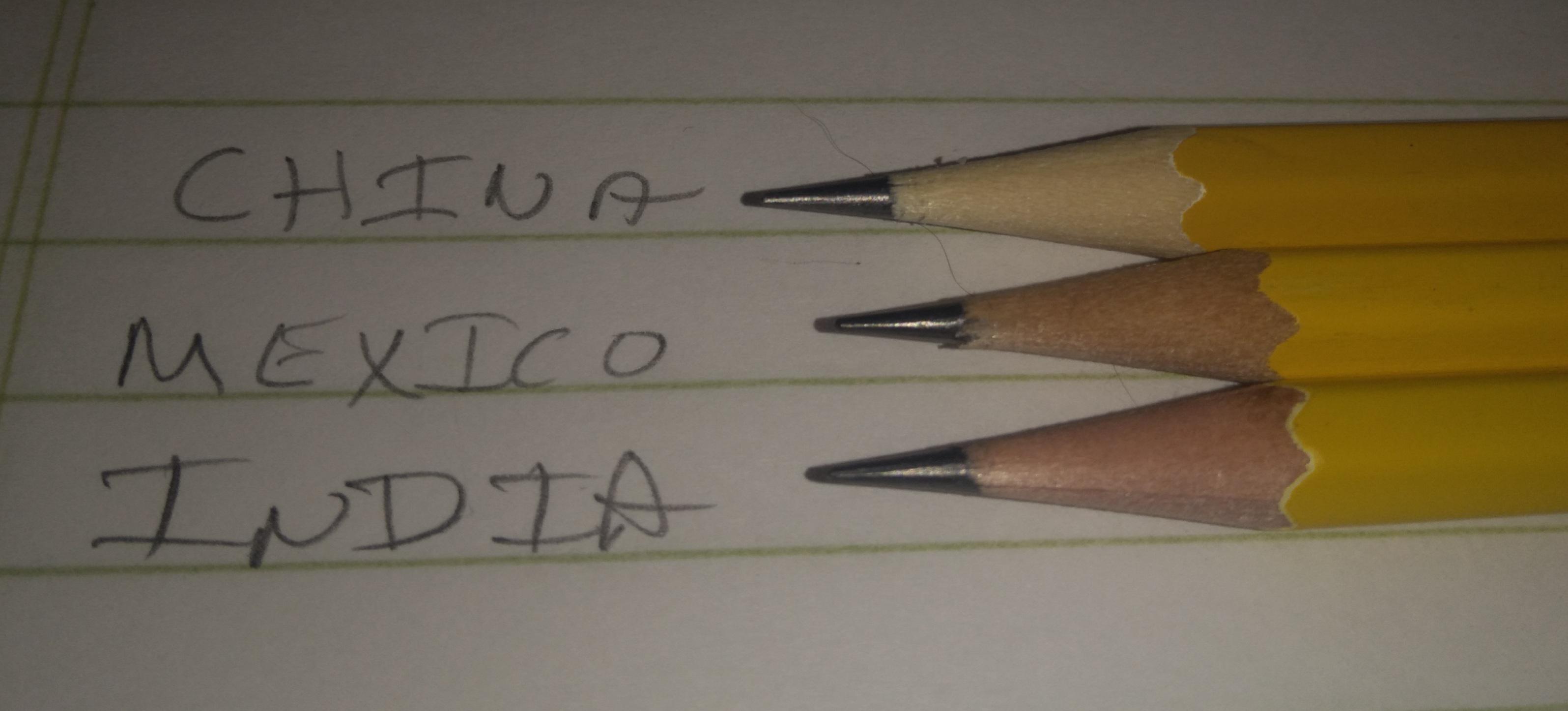 Dixon Ticonderoga. Three factories. r/pencils
