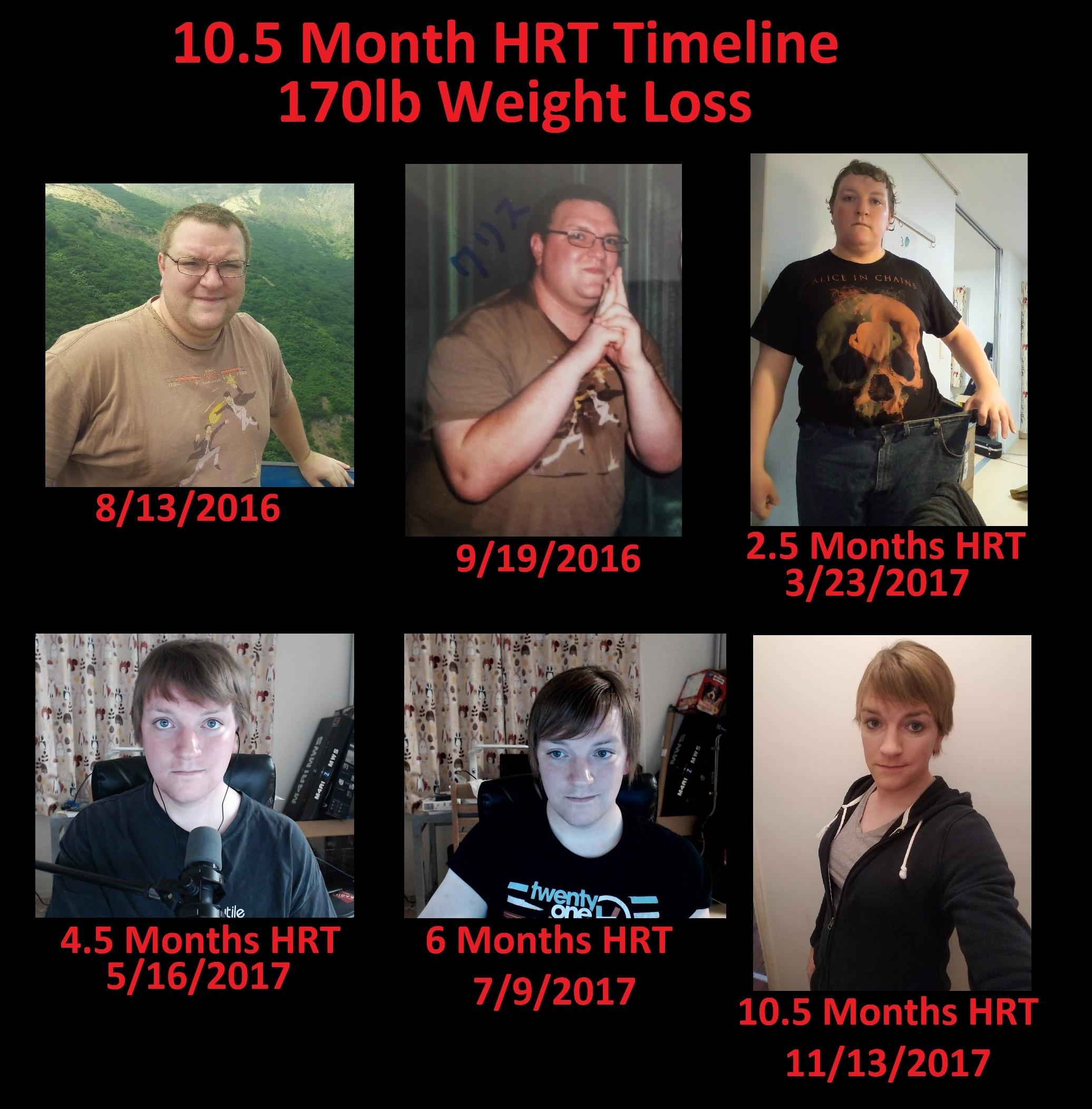 10.5 Months HRT MtF, My huge 170lb Weight Loss! 30 Years Old r