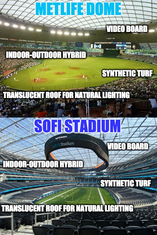 "SoFi Stadium is a stateoftheart, unique oneofakind venue. There