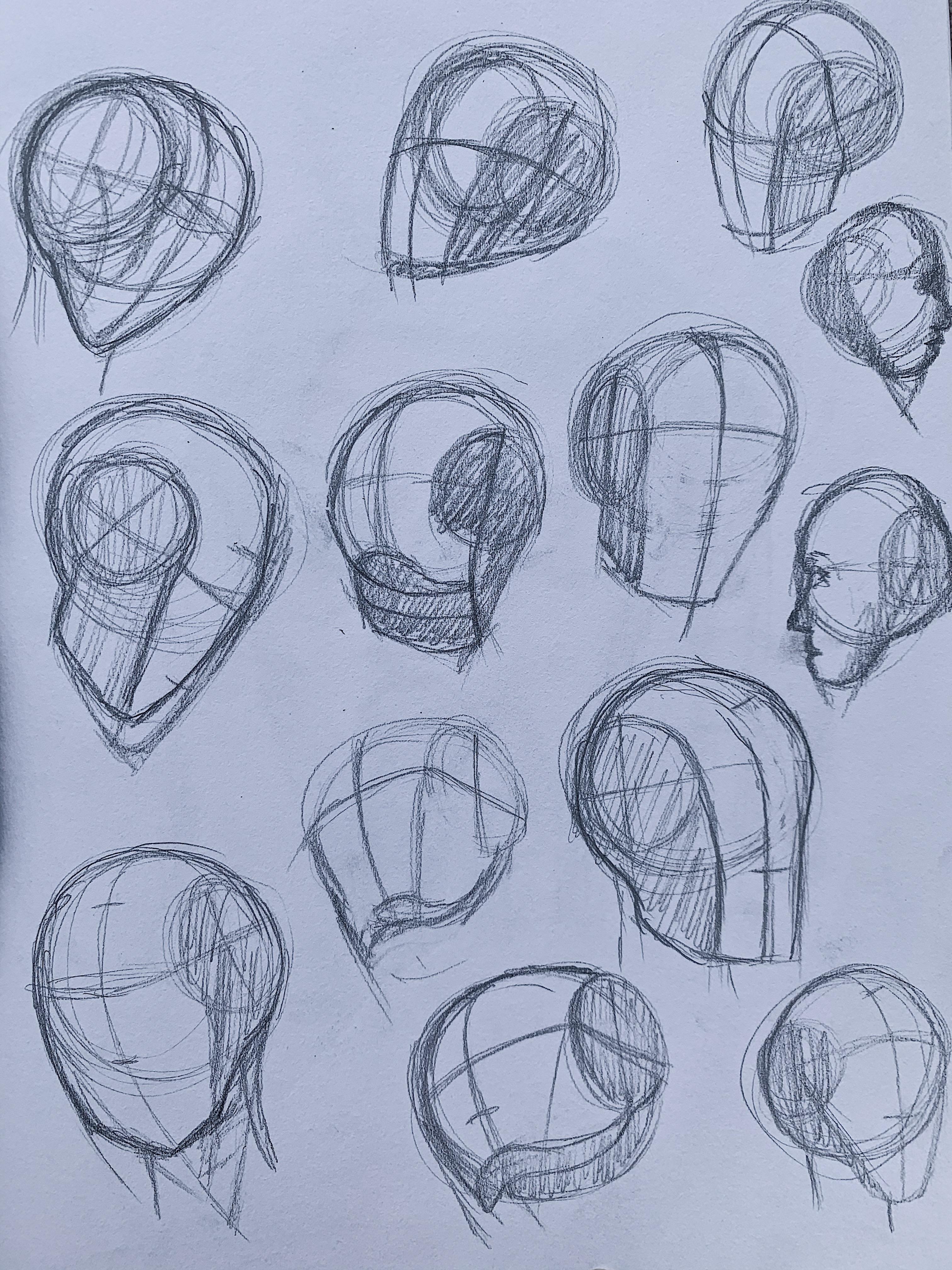 Doing a head position study, how do you draw its position? I have been