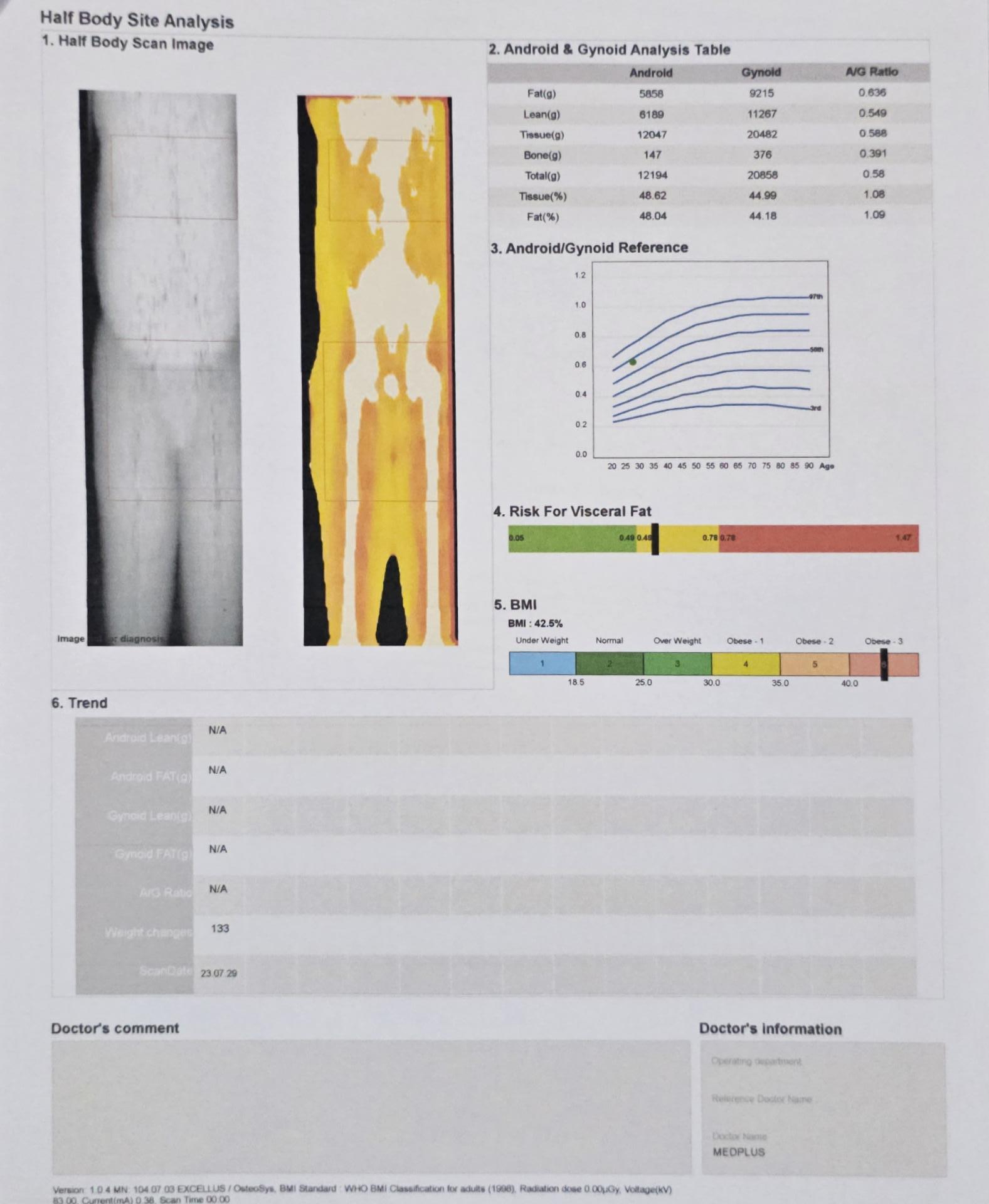 My Body Fat Percentage is 48. Method Dexa Scan r/Fitness_India