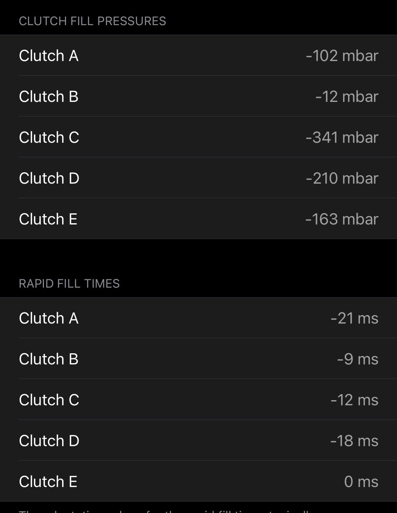 2021 X3 sDrive30i Transmission Jerky r/BmwTech