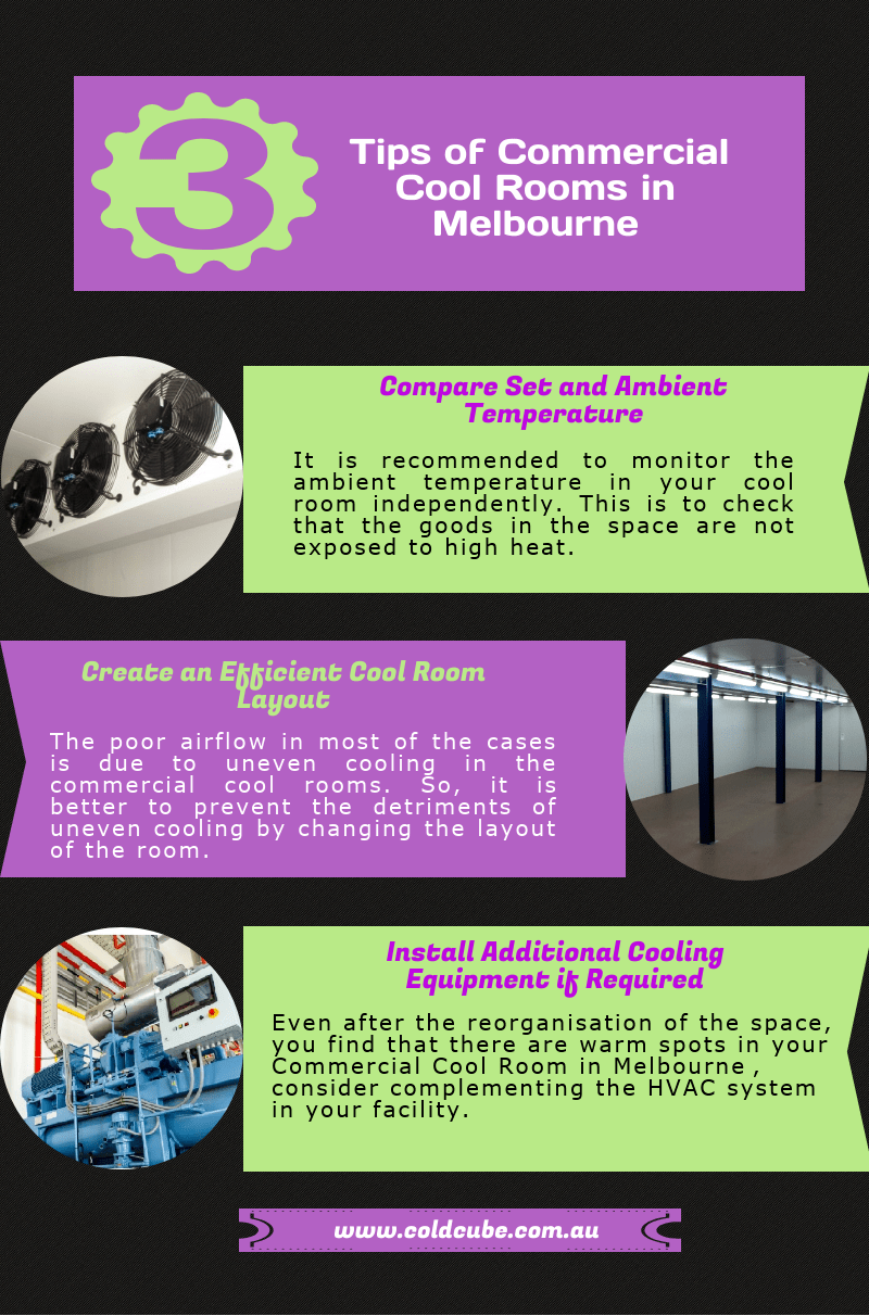 Infographics Tips of Commercial Cool Rooms in Melbourne r/Infographics