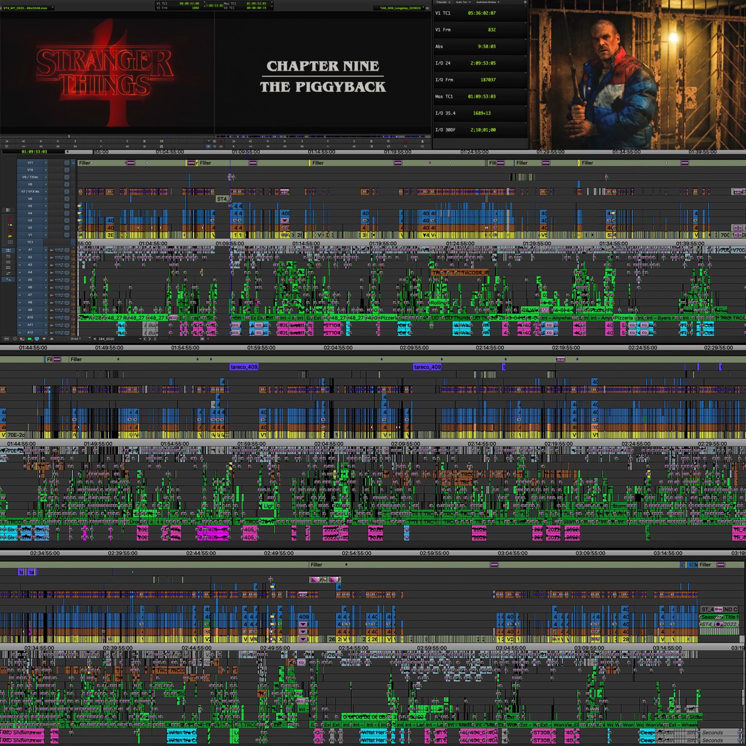 The completed Stranger Things 4 season finale edit timeline r/Filmmakers