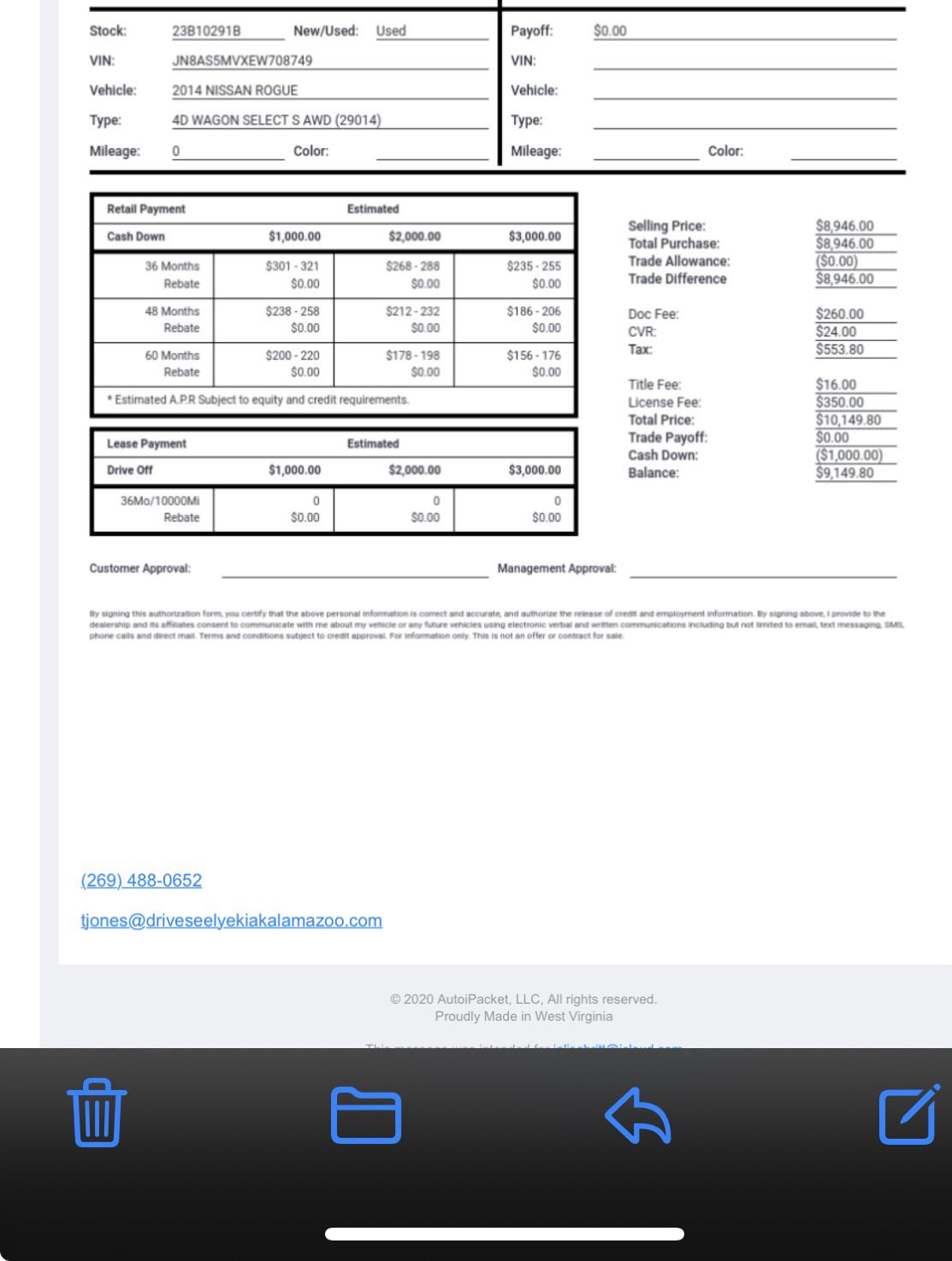 Car buying fees r/Michigan
