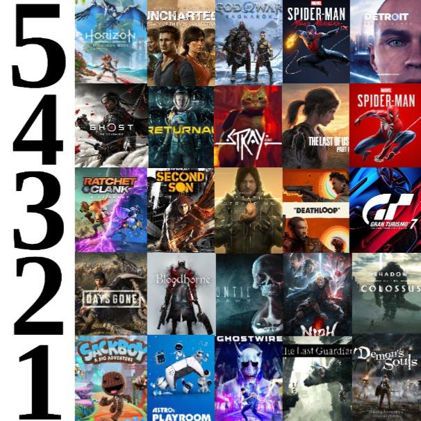 PS5 Games Only: Top Trò Chơi Độc Quyền Hấp Dẫn Nhất Cho PlayStation 5