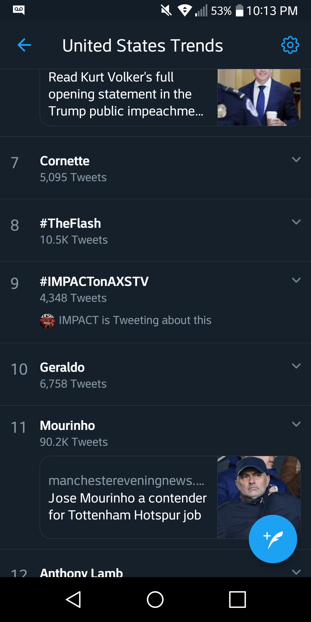 Trending in United States and ImpactonAXSTV r/SquaredCircle