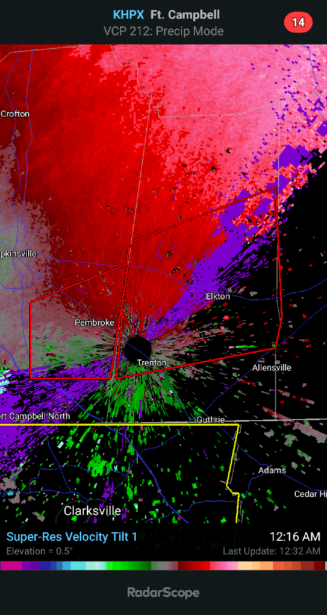 PDS Tornado Warning Continues For Cottage Grove, TN. r/tornado