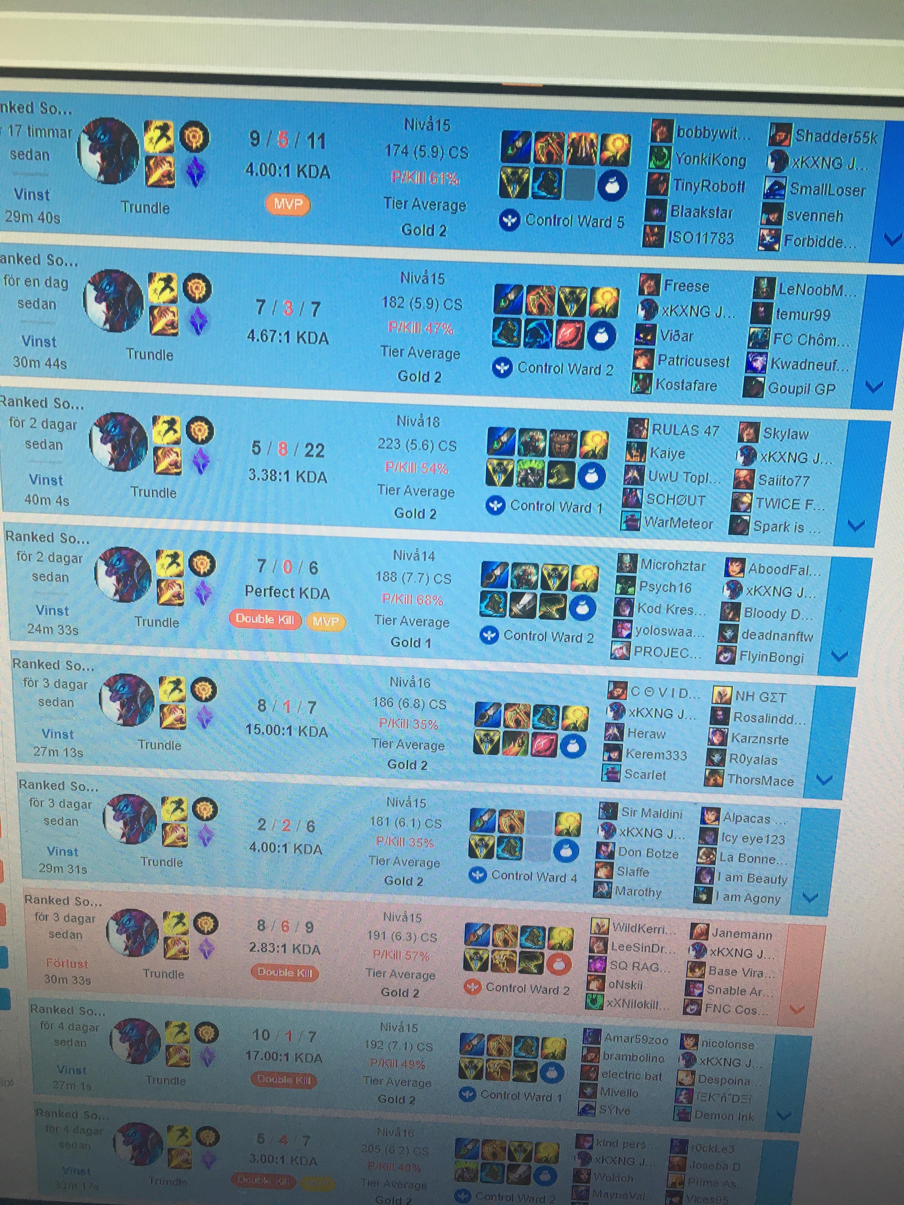 47 best r/trundlemains images on Pholder The struggle is real