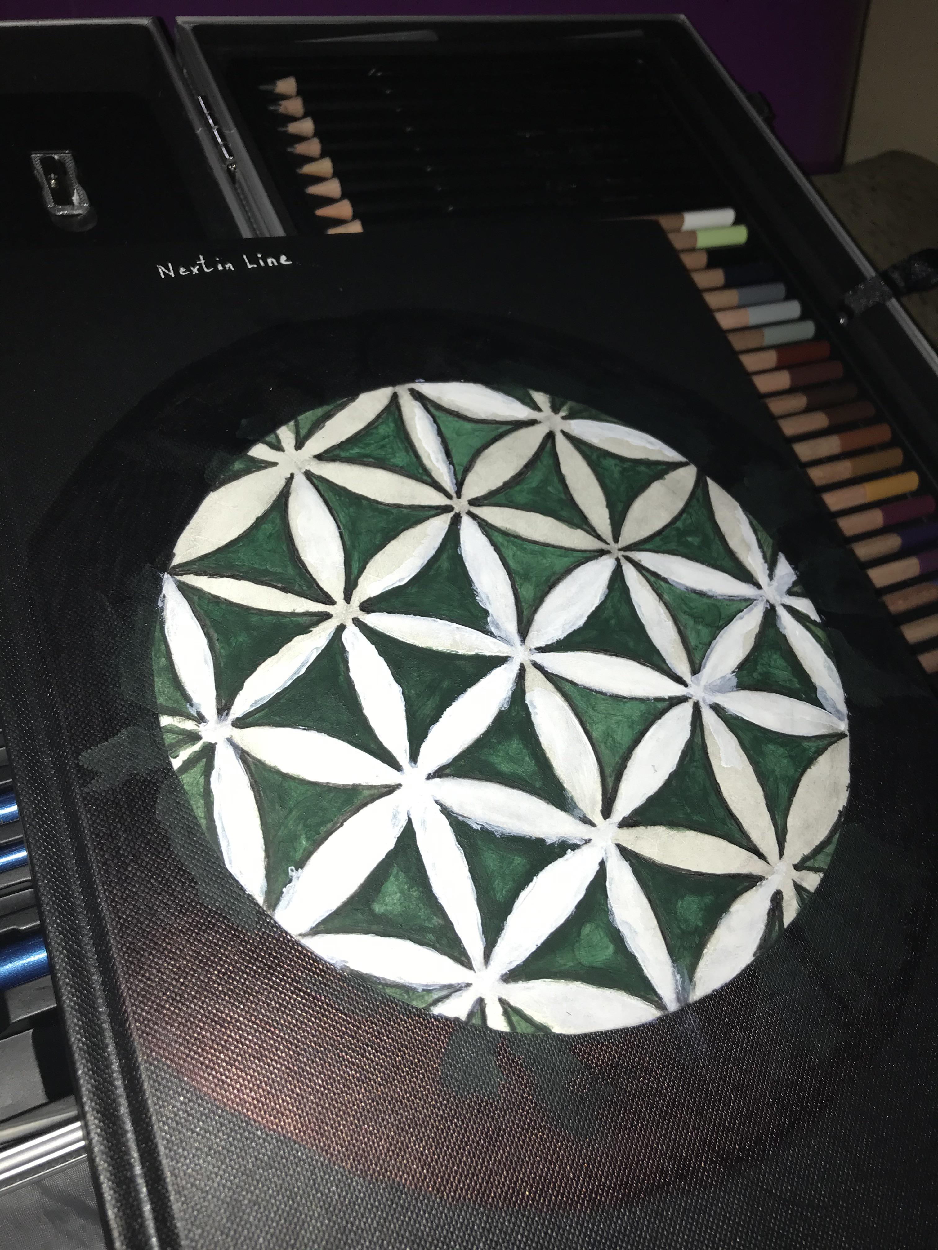 Painting hard r/Informal_Effect