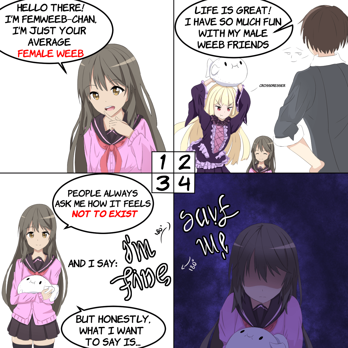 Press F for Female Weebs Animemes