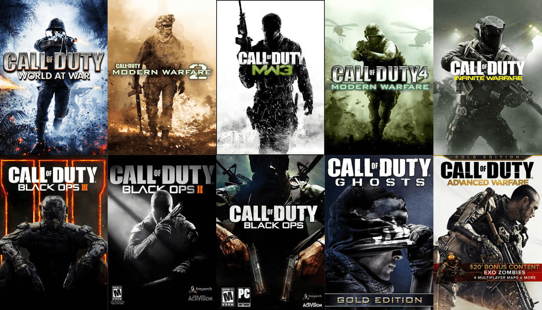 Which cod is best or worst? I don't have all of them listed but what